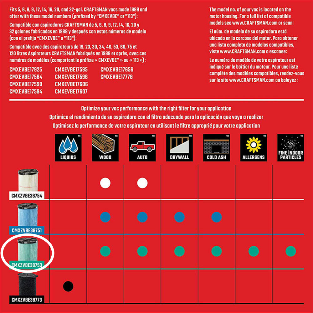 グリーン 38753 9-38753 カートリッジ真空 HEPA フィルター CRAFTSMAN CMXZVBE38753 HEPA メディアウェット/ドライ Vac フィルター 