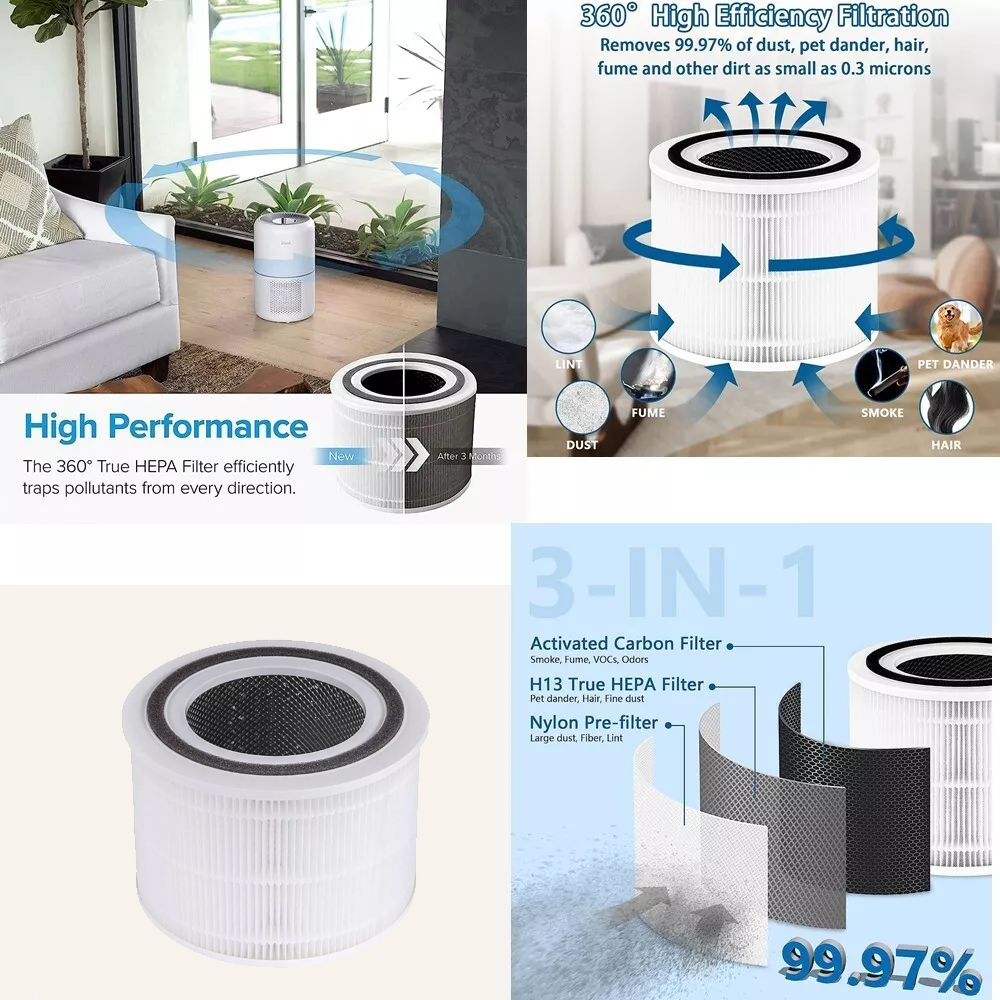 空気清浄機と加湿器の重要性と必要性